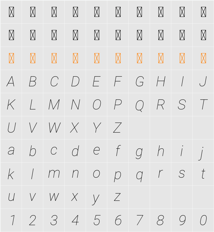 Roboto Thin 字符映射表