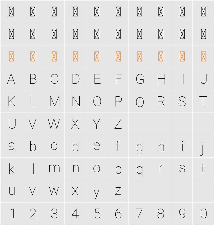 Roboto Thin 字符映射表