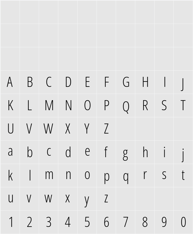 Open Sans Condensed Light 字符映射表