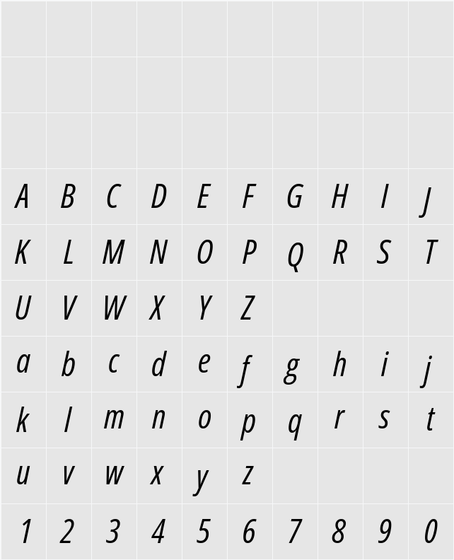 Open Sans Condensed 字符映射表