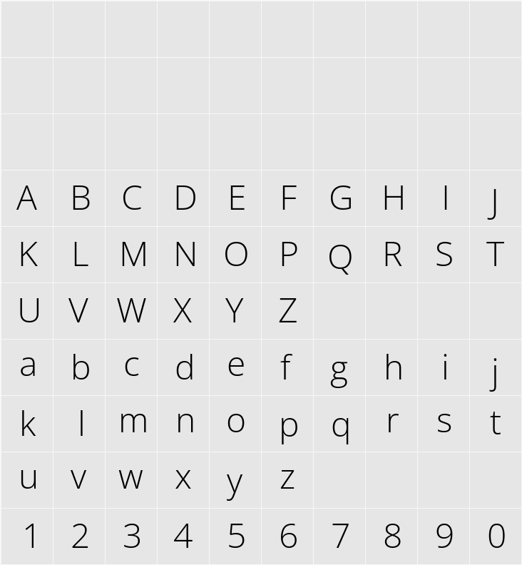 Open Sans Light 字符映射表