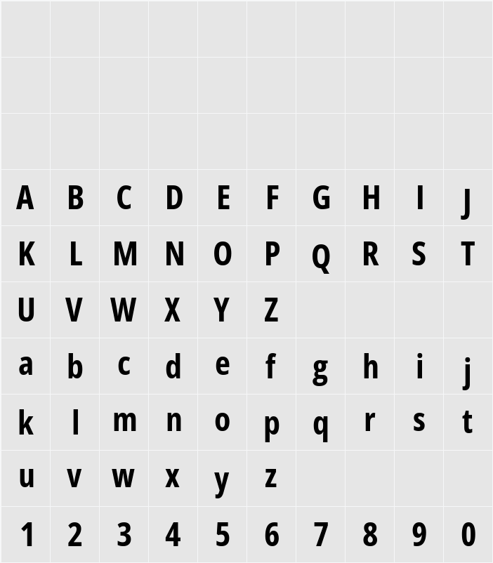 Open Sans Condensed 字符映射表