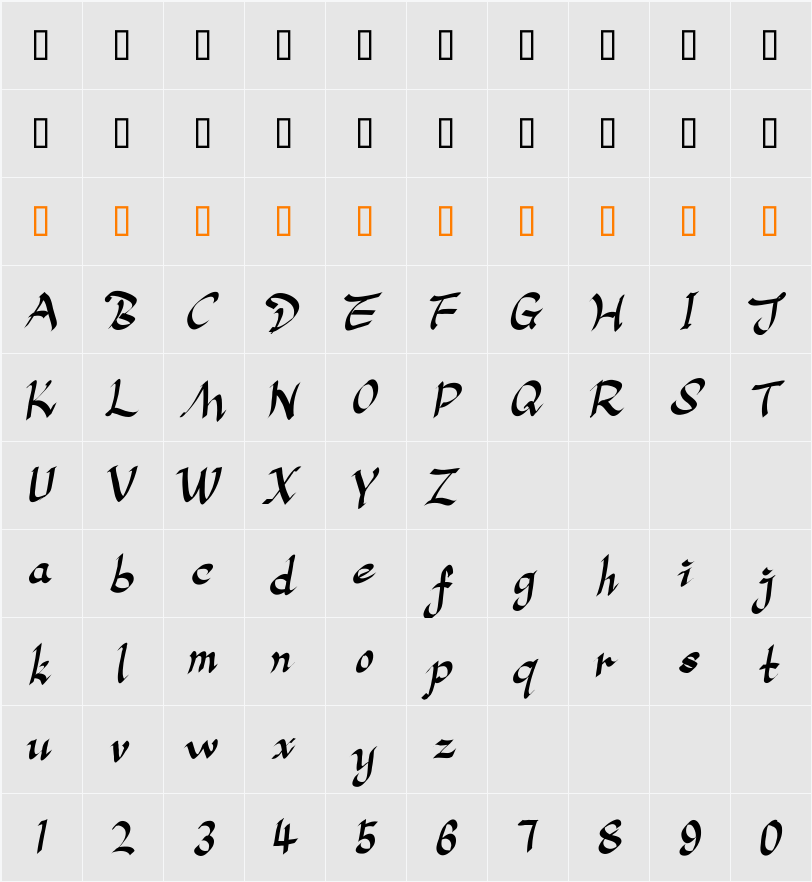 Addict Script One 字符映射表